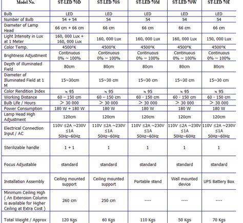 Welcome to MySource Innoventures Pvt Ltd