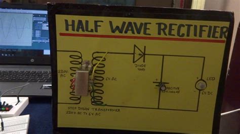 Image result for Half-Wave Rectifier Model Physics