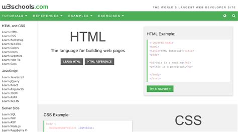 Image result for Java Learn in W3school