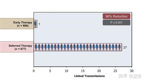 Randomizer UHC IP 的图像结果