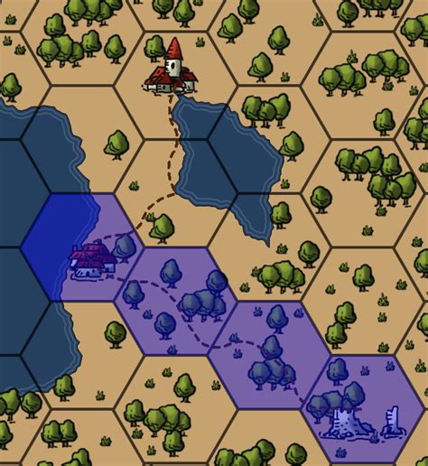 Grid Tutorial 的图像结果