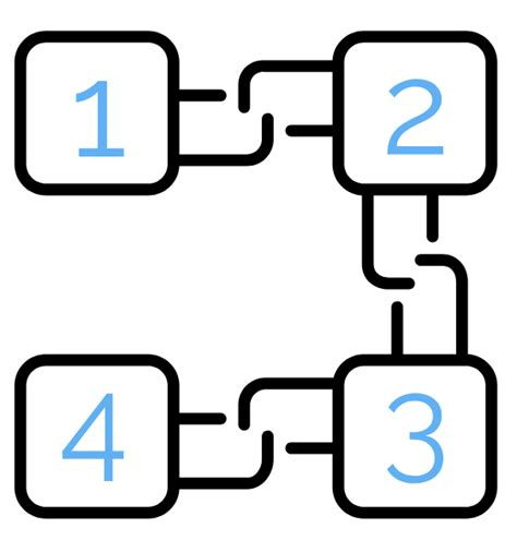 Blockchain Technology Explained 的图像结果