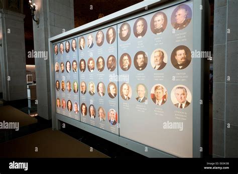 President List 的图像结果