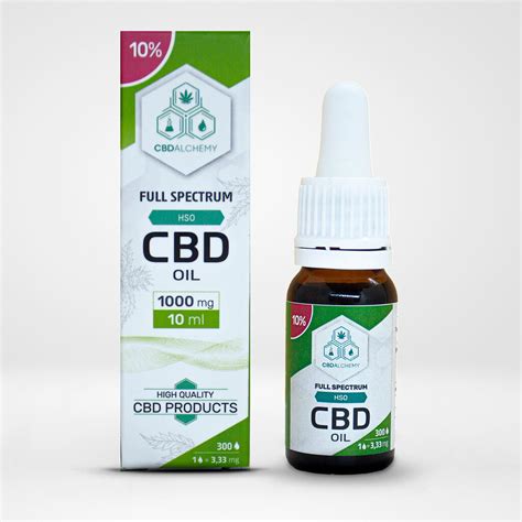 CBD Side Effects: Complete Guide | Cannabidiol