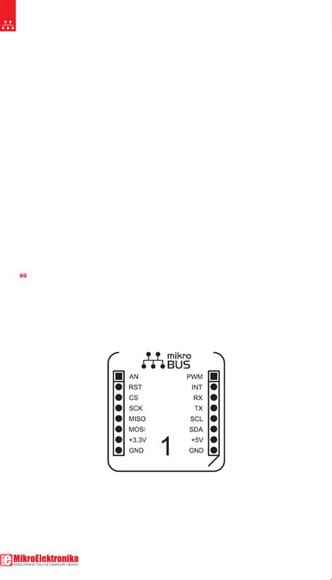 MikroBUS™ Standard Specifications Datasheet by Microchip Technology ...