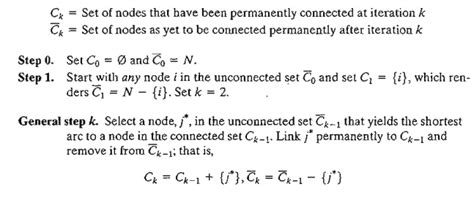 Spanning Tree Algorithm 的图像结果