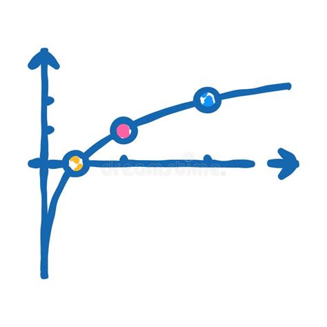 Image result for Lesson 24 Functions Creating Functions to Draw Scenes
