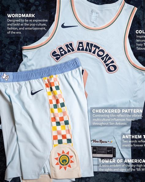 San Antonio Spurs 2024-2025 City Jersey