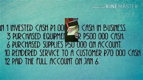 Journalizing Tutorial 的图像结果