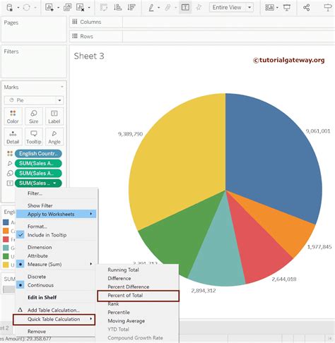 Image result for Tableau Percentage Calculation