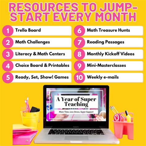 First Day Lesson Plans Freebie Confirmation