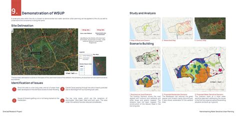 Mainstreaming Water Sensitive Urban Planning | CEPT - Portfolio