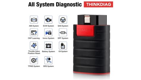 Image result for Thinkdiag Coding