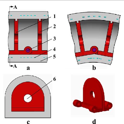 Image result for Finger Joint Tutorial