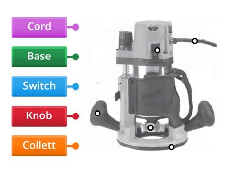 Router Parts 的图像结果