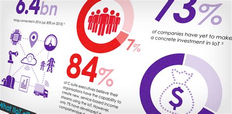 Image result for RS Components