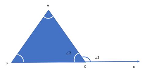 (Exterior Angle Theorem): If a side of a triangle is produced, the ...