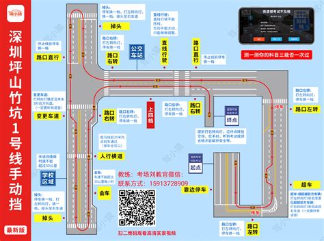 深圳科目三考试东周考场路线图及技巧讲解 - 知乎