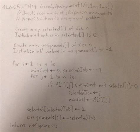 Image result for Assignment Problem Algorithm