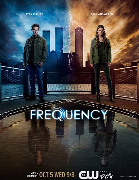 Frequency