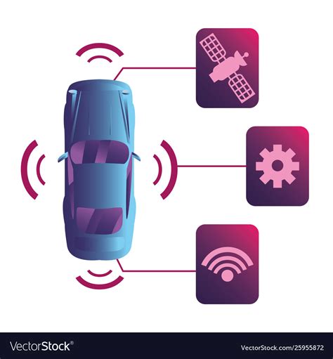 Smart Car Algorithm Icon 的图像结果