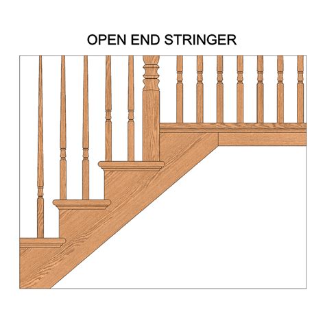 Image result for What Is a Stringer