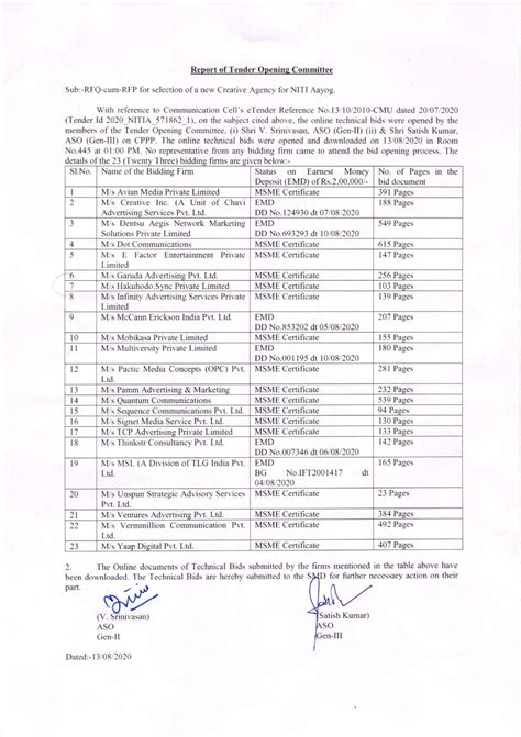 Report of Tender Opening Committee 001 - Report of l'ender OpeniItg ...