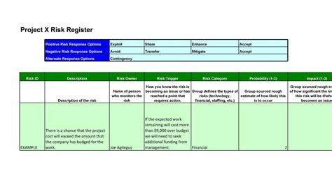 Risk Register Template Excel