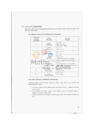 Image result for Grade 12 Computer Programming Module PDF