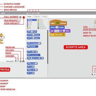 Image result for Scratch Script Generator