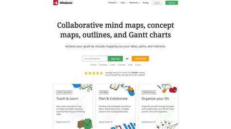 Image result for Mindomo Tutorials