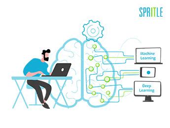 Image result for Deep Learning Machine Learning