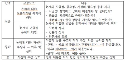 Image result for Copy File Full Path
