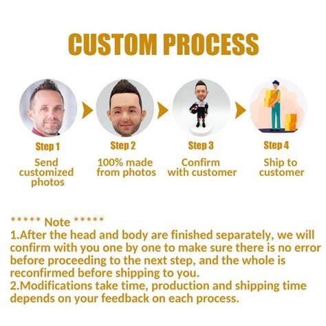 Buy Custom Bobblehead Online In India - Etsy India
