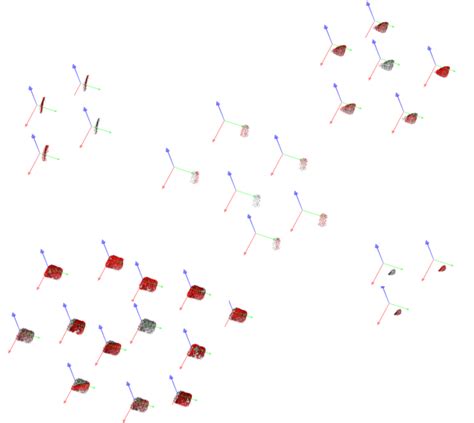 Image result for Object Model for Contacts