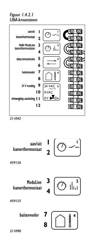 Nefit opentherm converter op oude CV ketel aansluiten - Smarthome - GoT