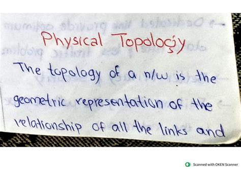 Computer Network Notes 的图像结果