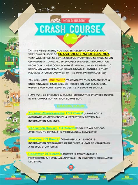 Image result for Crash Course Intro