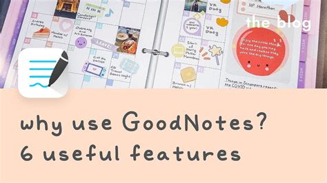 Image result for GoodNotes