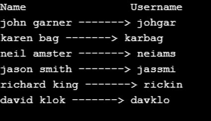 Python Slice String 的图像结果