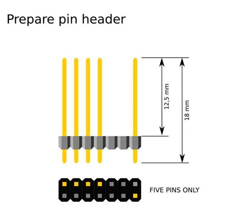 Pi Connector 的图像结果