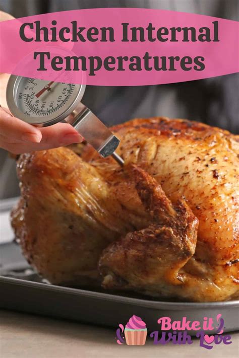 Chicken Internal Temperatures: How To Safely Cook Chicken