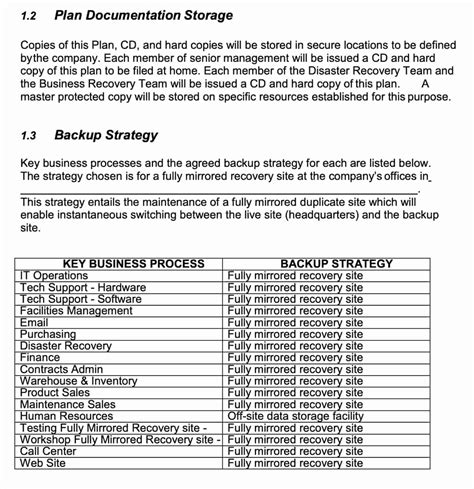 Image result for Business Continuity Plan Examples