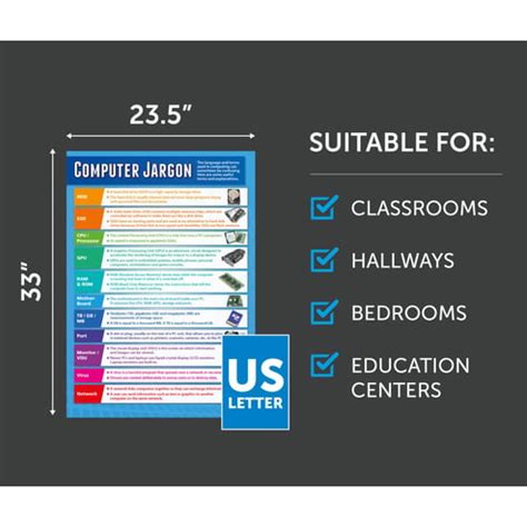 Computer Jargon 的图像结果