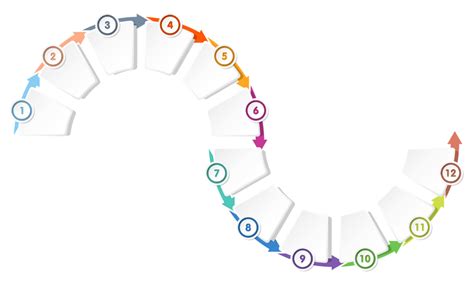 12 Step Programme 的图像结果