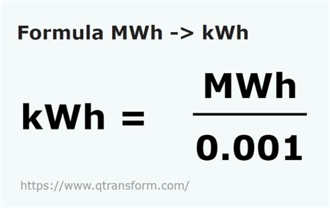 Megavatios hora a Kilovatios hora - MWh a kWh convertir MWh a kWh