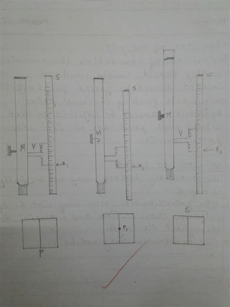 Rezultat imagine pentru Refractive Index of Solid Using Travelling Microscope
