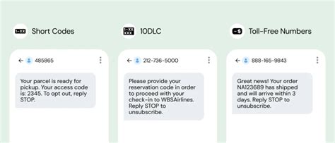 Image result for How to Text Using a Short Code