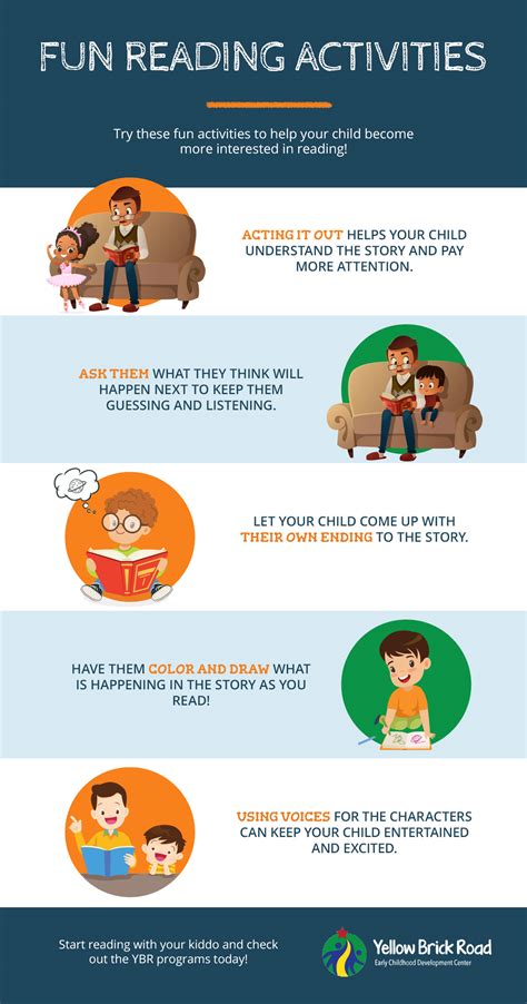 Image result for Reading Activity