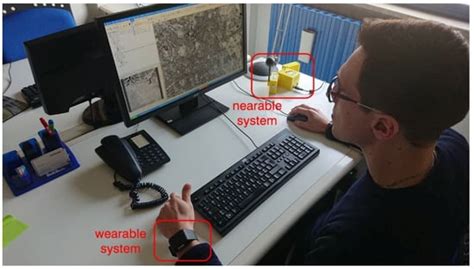 Integrated Method for Personal Thermal Comfort Assessment and ...